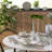 Heritage Atrium Set of 4 Dinner Plates