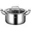 6 - Piece Cookware Set