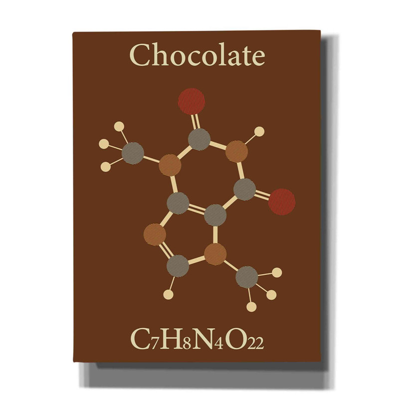 «Chocolate Molecule», impression sur toile tendue