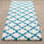 Blanc / turquoise