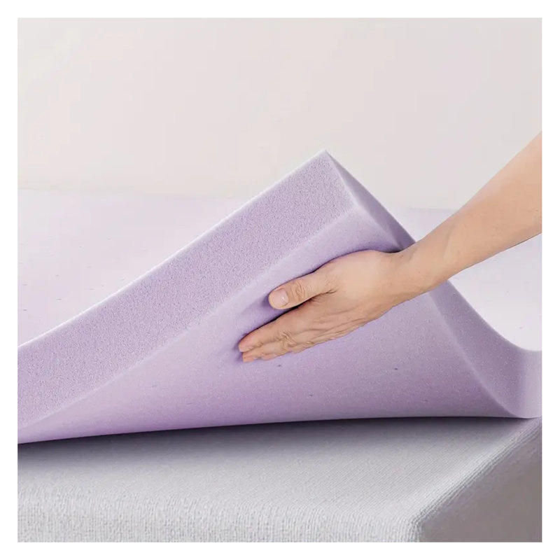 Surmatelas pour lit simple, surmatelas en mousse à mémoire de forme ferme de qualité supérieure de 2 pouces avec conception ventilée, refroidissement et infusion de gel, ultime et soutien pour un meilleur sommeil