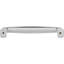 Richard Bar Pull-833567158-871849751