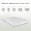 Matelas en mousse viscoélastique imprégnée de gel Rodrigue-1477369698-1513875082