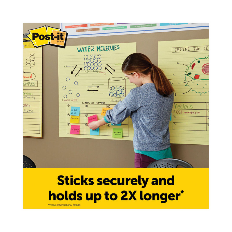 Yellow Lined Self-Stick Easel Pads, 25 x 30, 4-Pack