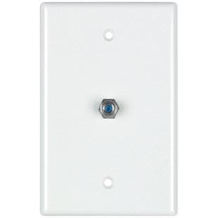 No Subject 1 - Gang Coax Standard Wall Plate