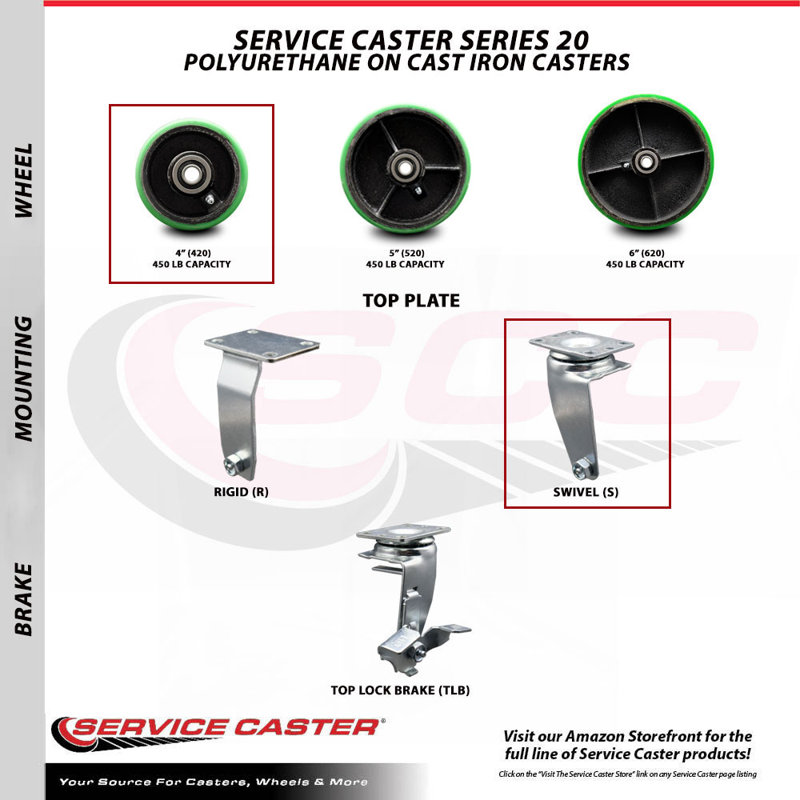 Poly on Cast Iron Caster Set with Ball Bearings 2 Swivel 2 Rigid_20S420-PUB-2-R-2, Green
