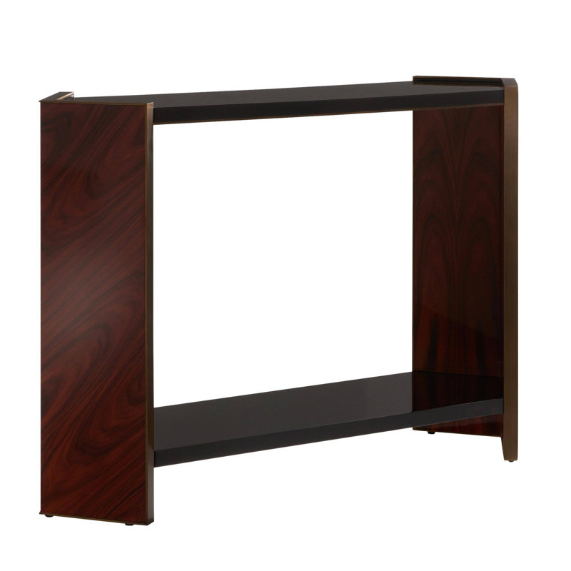 Argyle Console