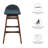 Modway Juno Stool-93235901-93235904