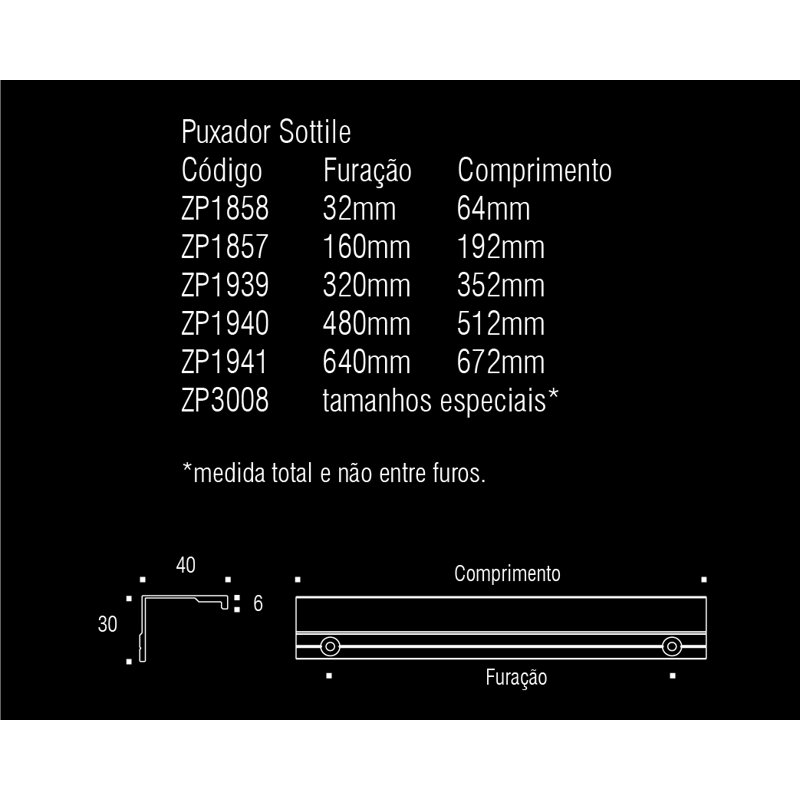 Poignée d’un centre à l’autre 18 7/8 po sottile, Noir mat, 18.875"