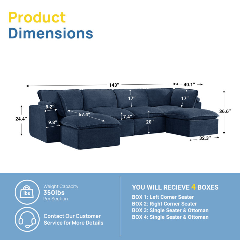 Canapé d'angle modulaire compressé sans os de 143 pouces, Blue Chenille
