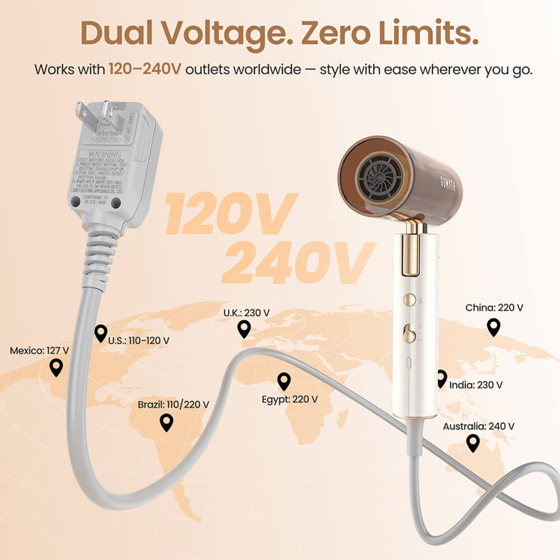  Novacraft S1 5-in-1 Hair Dryer (us Plug): 110k Rpm High-speed, Plasma Care, Foldable Dual-voltage & Smart Heat Control