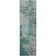 Premium Machine Washable Cerrito Teal Rug