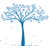 Bleu azure loyal