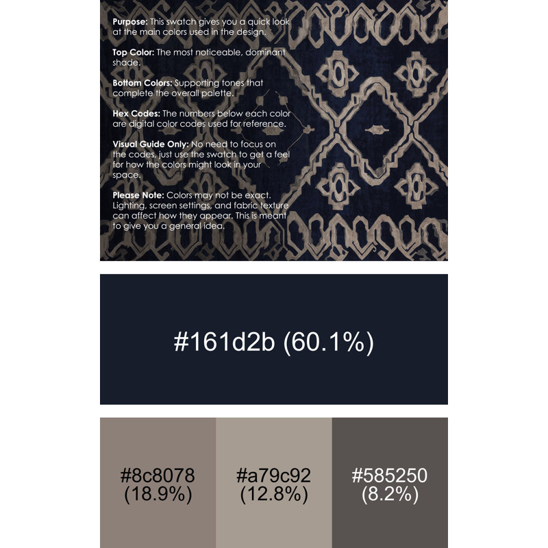 Machine Washable Gray Area Rug, Runner 2' x 4'