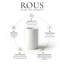 ROUS Hardware Countertop Organizer-313758708
