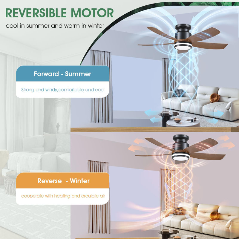 41" Flush Mount Ceiling Fan With Light And Remote/app Control, Brown