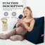 Triangular Backrest Cushion-779457016-781077270