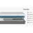 ReCharge 5-Layer, 12 inch Hybrid Memory Foam and Coil Mattress, White and Grey Knit Cover-970895544