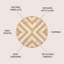 Adwin Two-Tone Chevron Round Jute Cream/Natural Rug-2050652495