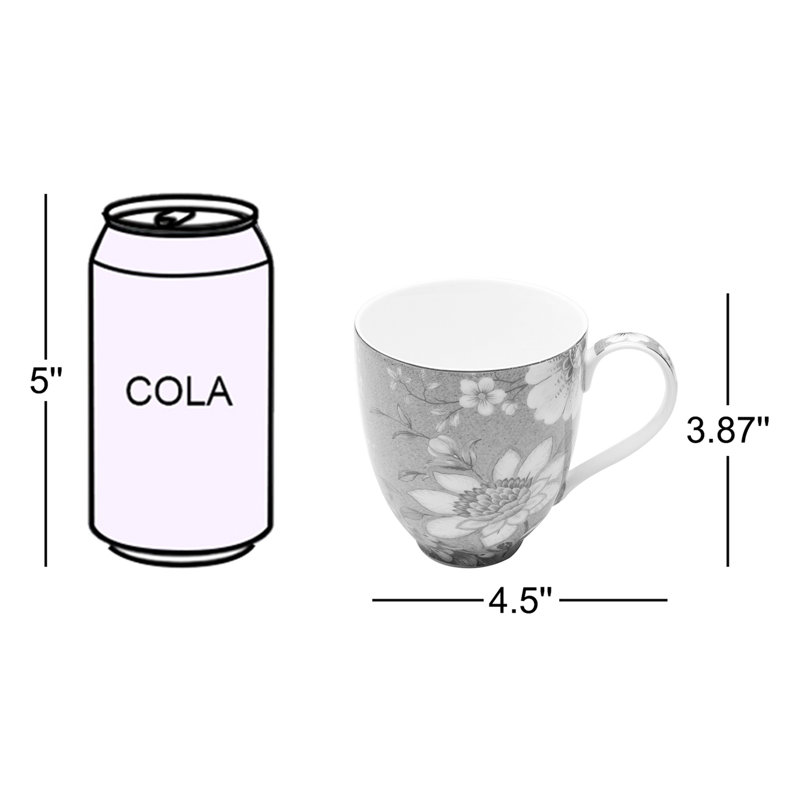 Tasse à café