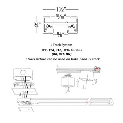Rail pour système J Series