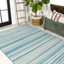 Raygoza Wavy Stripe Modern Aqua/Cream Indoor/Outdoor Rug-69806852