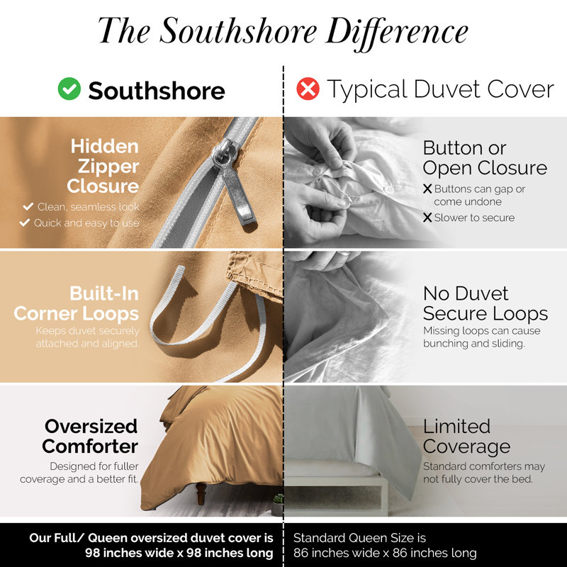 Ensemble de housse de couette Southano Fine Linens, Housse de couette double / grand + 2 taies décora, Or