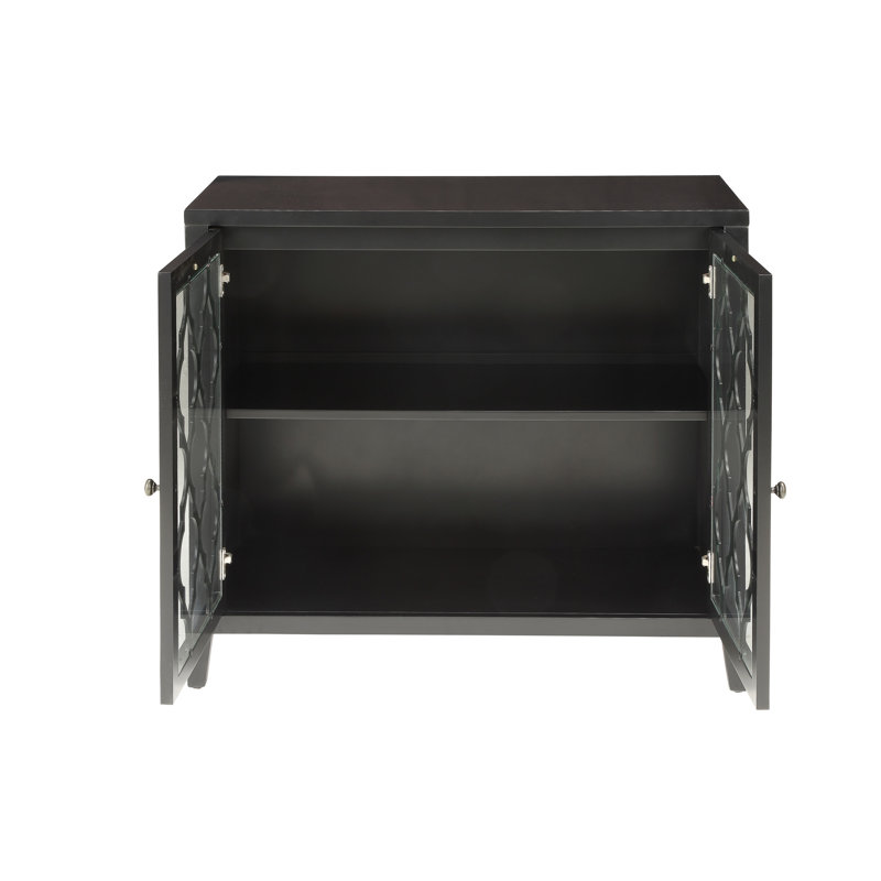 Console Ceara