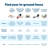 YardMax Rechargeable In-Gound Pet Fence