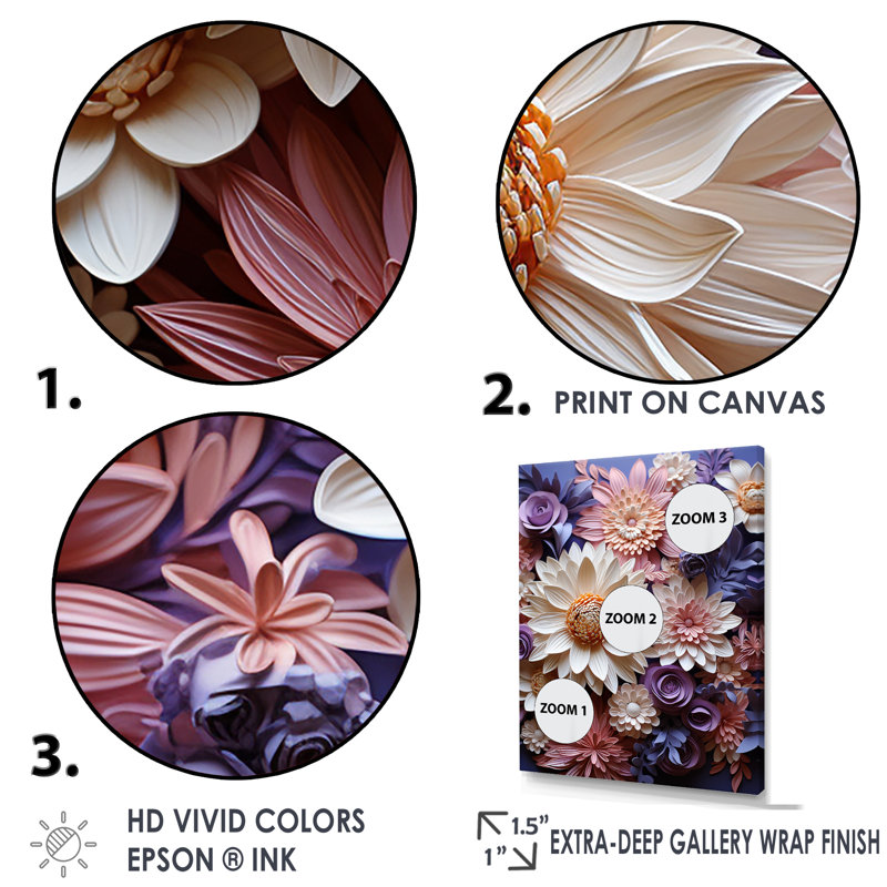 «Population Daisy Bloom Simple Beauty» sur toile, Cadre flottant noir, H 44 po x l 34 po x P 1,5 po