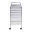 Rangement roulant pour artisanat