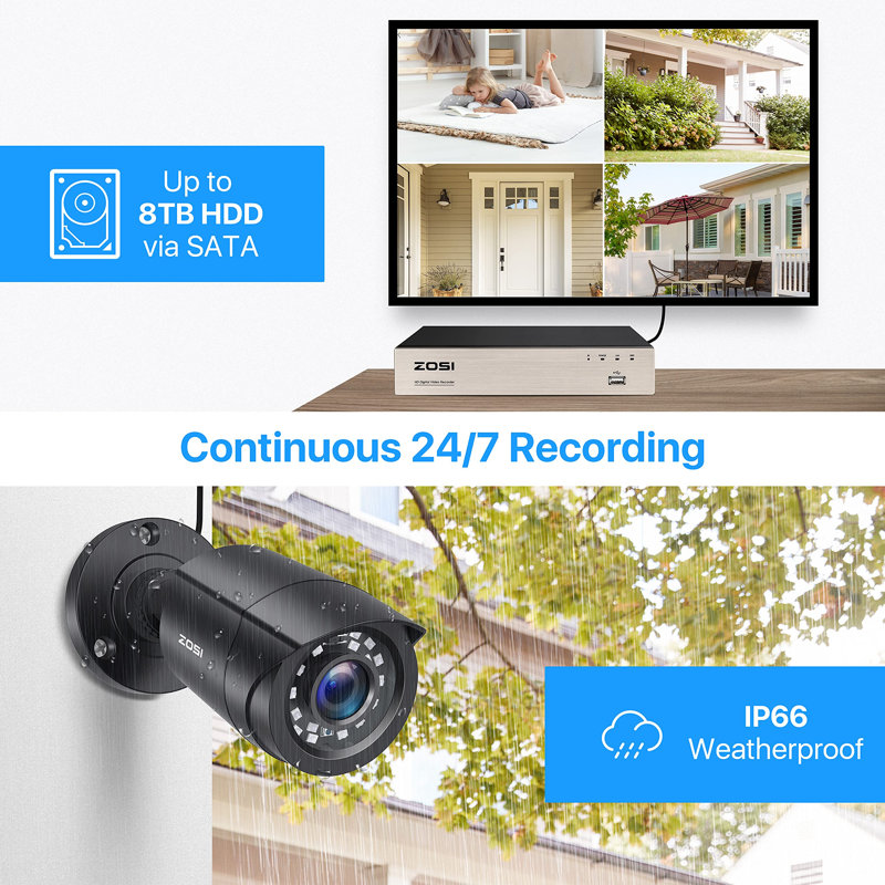 8CH DVR Security Camera System Outdoor with 1TB HDD, 8 x 1080P Bullet Outdoor Cameras, Motion Alert