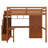 Full Size Loft Bed With Desk And Staircase, Wood High Loft Bed With Charging Station, Bookcase, Wardrobe And Drawers-794260675