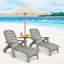 Brittan 75 cm Long Reclining Single Chaise-984399269