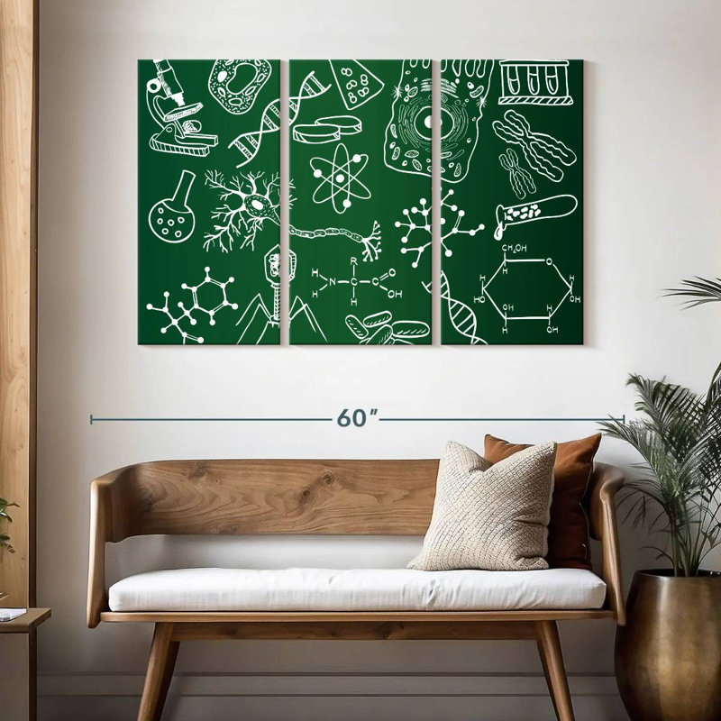Keiri Chalkboard Science Doodle, 32" H x 50" W