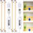 Two Strip Growing Lamp 2-Pack