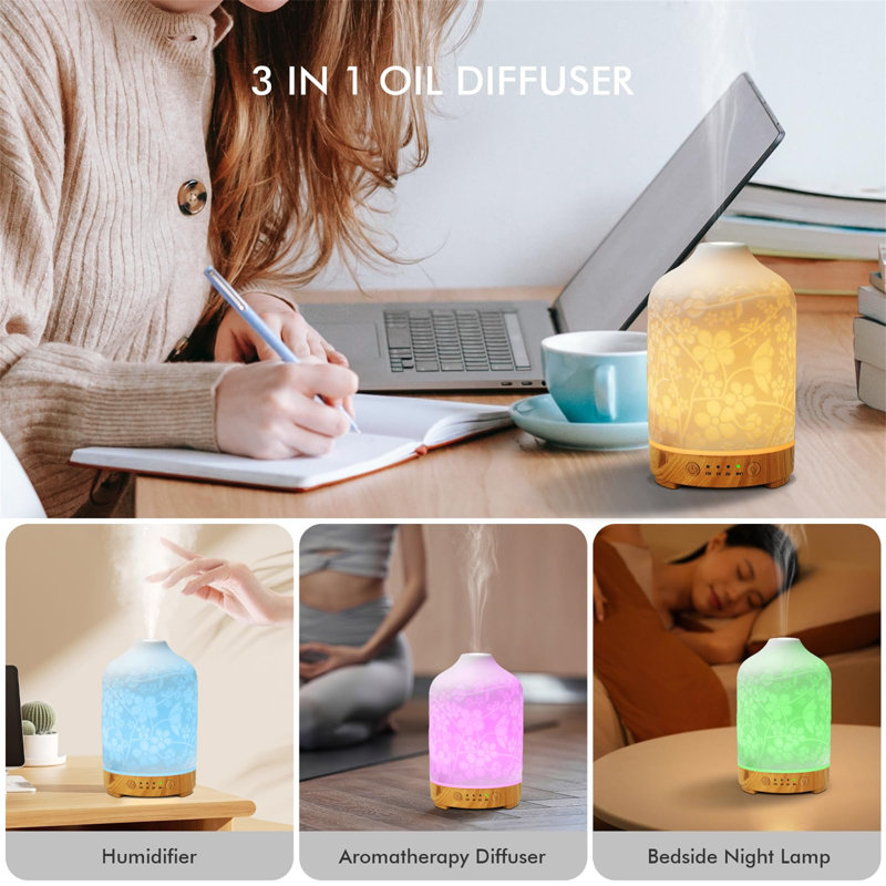 Plug-in Essential Oil Diffusers