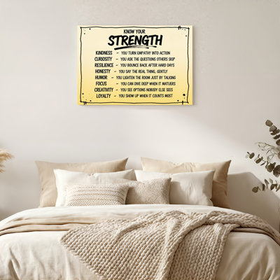Gallery Wrap，Canvas Wall Art for Living Room, Bedroom, Office or Entryway – Decorative Wall Decor with Know Strength