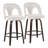 Contemporary Counter Stool