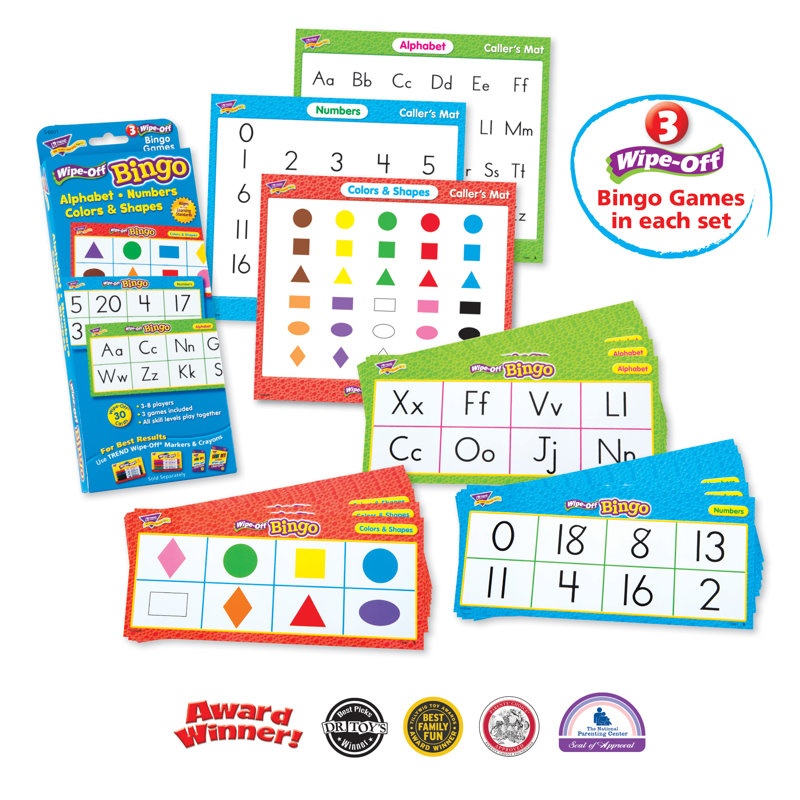 Alphabets tendance