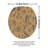 3 Pack Seashell Sketch Bathroom Rug Kit