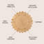 Adwin Boho Jute Scalloped Circle Natural Rug-949717611