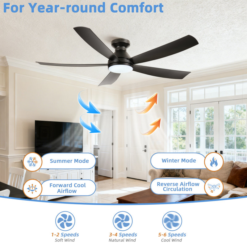 52 In. Black 5 Abs Blades Flush Mount Standard Ceiling Fan With Led Light And Remote