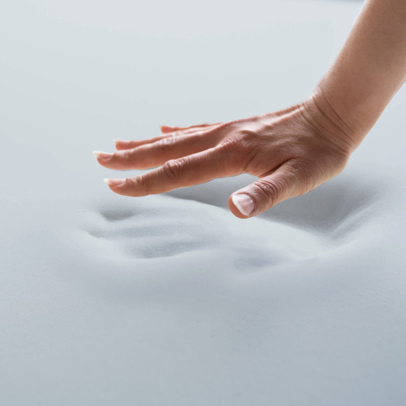 Zenwave 3" Memory Foam Topper With Coppercell and Washable Cover, King