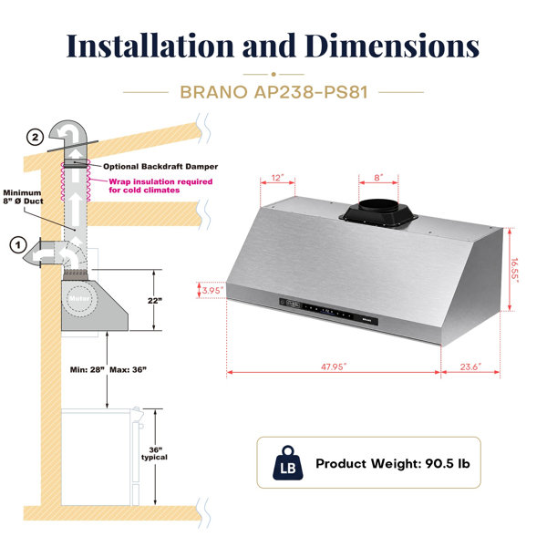 Product Dimensions