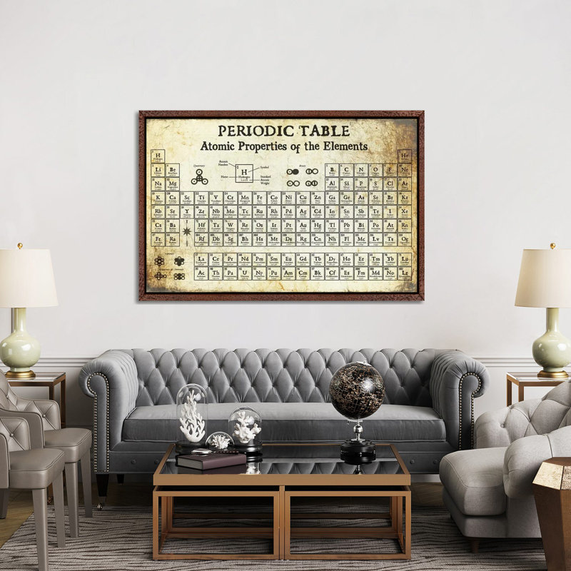 Periodic Table Of Elements, Light - Print on Canvas, Classic Brown Wood Framed, 152.5 cm H x 101.5 cm W