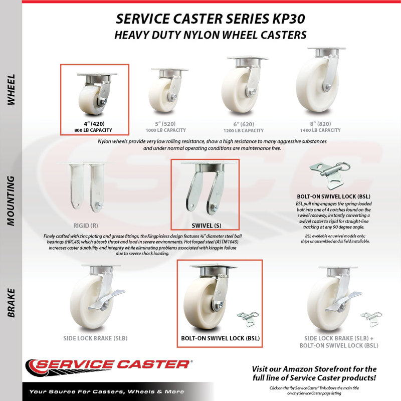Kingpinle Nylon Swivel Caster