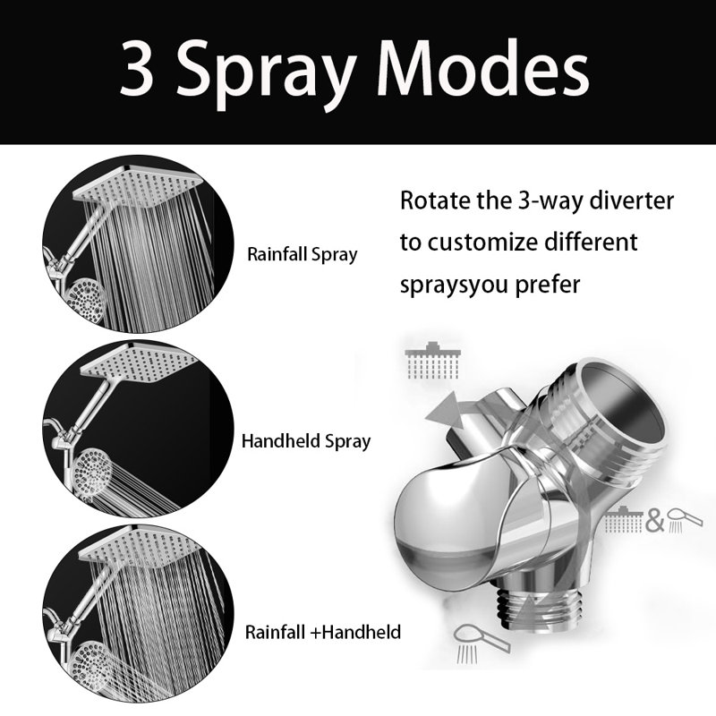 Dual Handheld Shower Head Combo,Rainfall Shower Head And 10 Modes High Pressure Hand Held Showerhead, Chrome