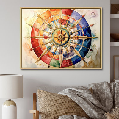La roue religieuse du dharma sur toile