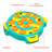 Anti-Skid Slow Feeder-82280316